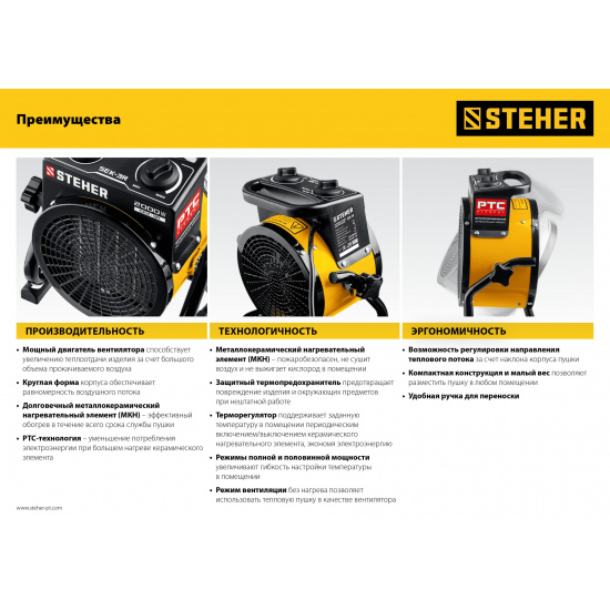 Большое фото товара - STEHER 3 кВт, электрическая тепловая пушка (SEK-5R), 12566988. Вариант №3
