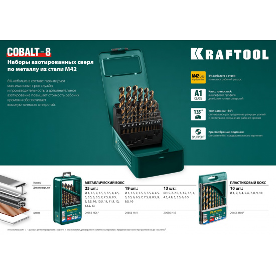 Большое фото товара - KRAFTOOL COBALT-8, 25 шт, (1-13 мм), сталь М42, HSS-Co(8%), набор сверл по металлу (29656-H25), 17187. Вариант №3