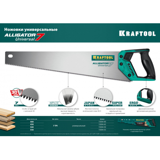 Большое фото товара - KRAFTOOL Alligator Universal 7, 450 мм, универсальная ножовка (15004-45), 23288. Вариант №5